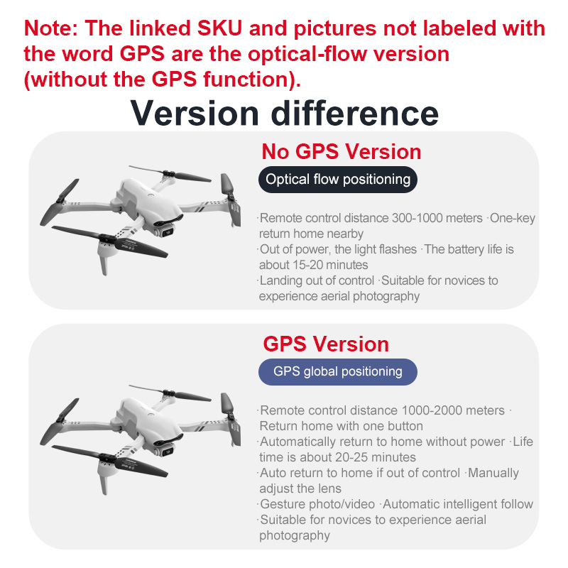 4DRC F10 RC 드론 GPS 6K HD 듀얼 카메 - Jjrc Drone X12 리뷰 및 가격